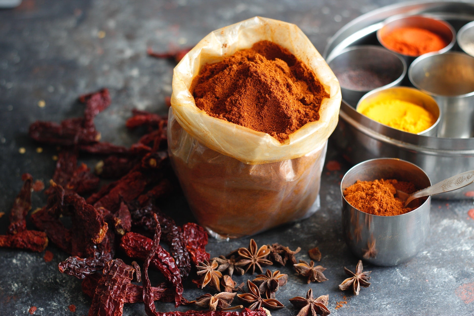 The Ultimate Guide to Chicken Spices - TOP 10
